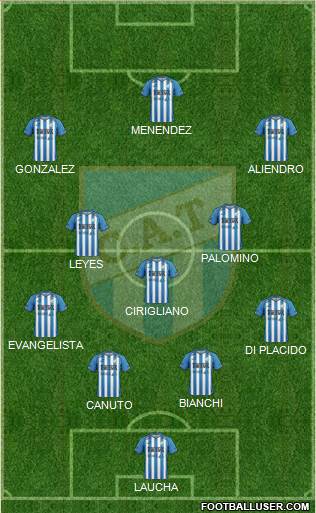 Atlético Tucumán Formation 2016