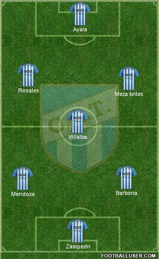 Atlético Tucumán Formation 2016