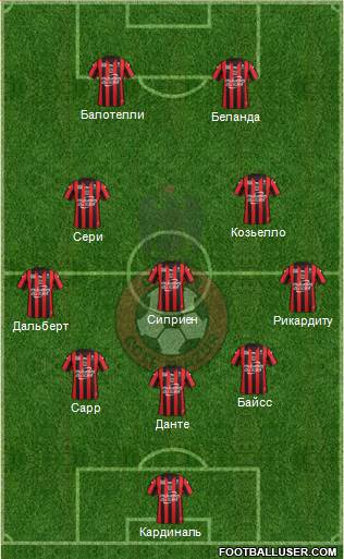 OGC Nice Côte d'Azur Formation 2016