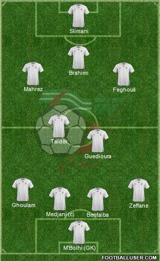 Algeria Formation 2016