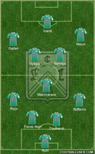 Ferro Carril Oeste Formation 2016