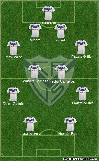 Vélez Sarsfield Formation 2016