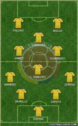 Colombia Formation 2016