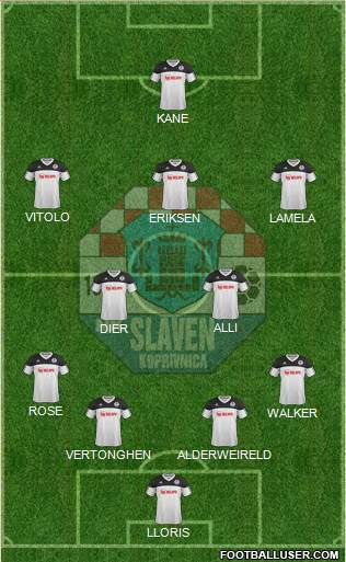 NK Slaven Belupo Formation 2016