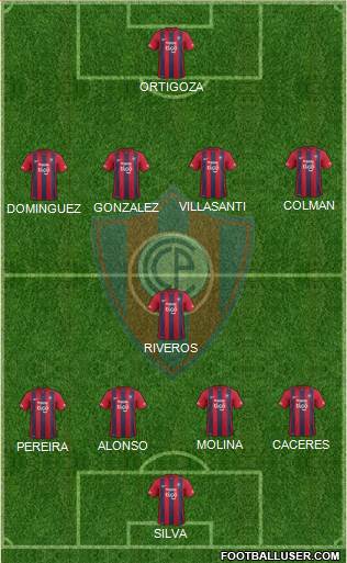 C Cerro Porteño Formation 2016