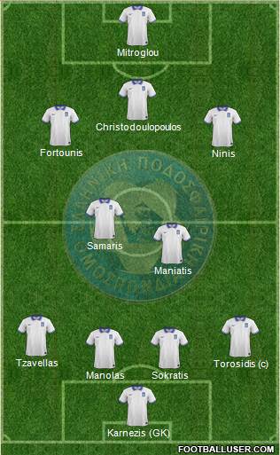 Greece Formation 2016