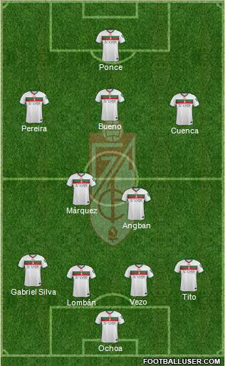 Granada C.F. Formation 2016