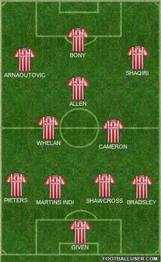 Stoke City Formation 2016