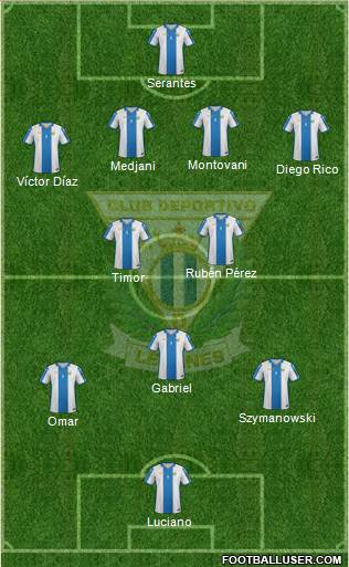 C.D. Leganés S.A.D. Formation 2016