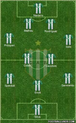 Banfield Formation 2016