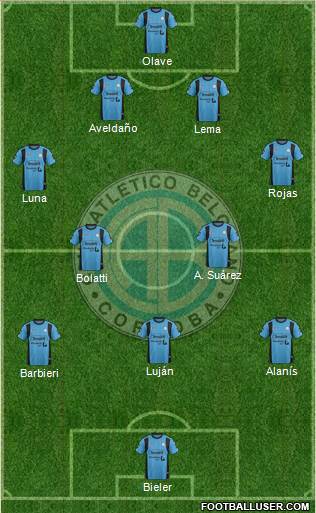 Belgrano de Córdoba Formation 2016