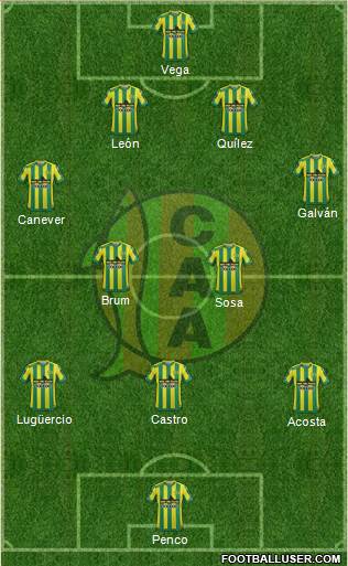 Aldosivi Formation 2016