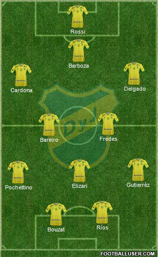 Defensa y Justicia Formation 2016