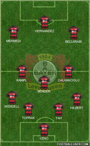 Bayer 04 Leverkusen Formation 2016