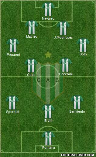 Banfield Formation 2016