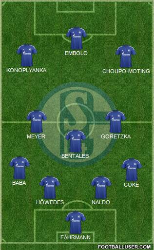 FC Schalke 04 Formation 2016