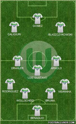 VfL Wolfsburg Formation 2016