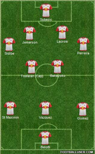 New York Red Bulls Formation 2016