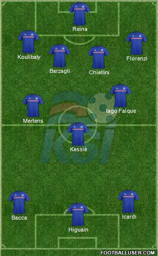 Iceland Formation 2016