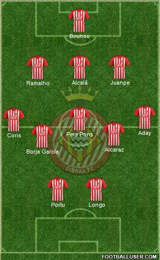 F.C. Girona Formation 2016