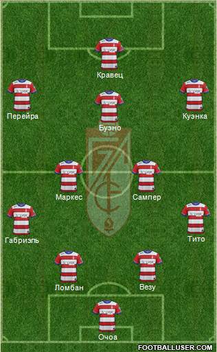 Granada C.F. Formation 2016