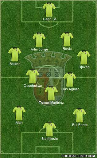 Sporting Clube de Braga - SAD Formation 2016