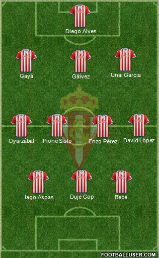 Real Sporting S.A.D. Formation 2016