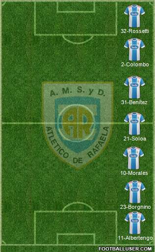 Atlético Rafaela Formation 2016