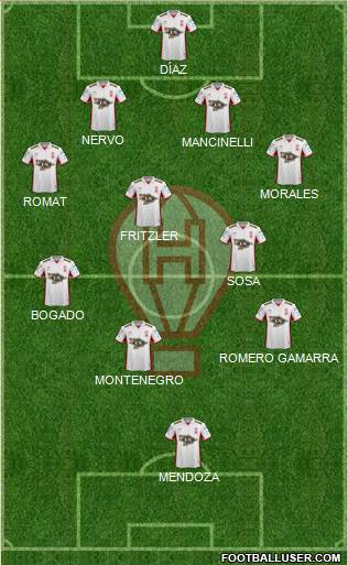 Huracán Formation 2016