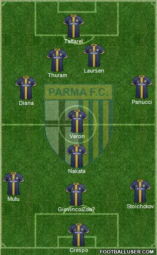 Parma Formation 2016