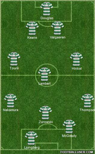 Celtic Formation 2016