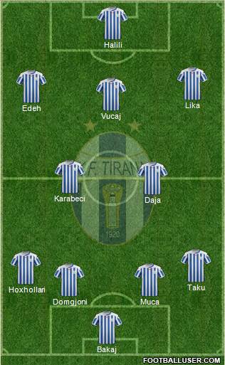 KF Tirana Formation 2016