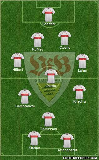 VfB Stuttgart Formation 2016