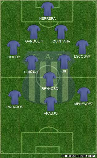 Talleres de Córdoba Formation 2016