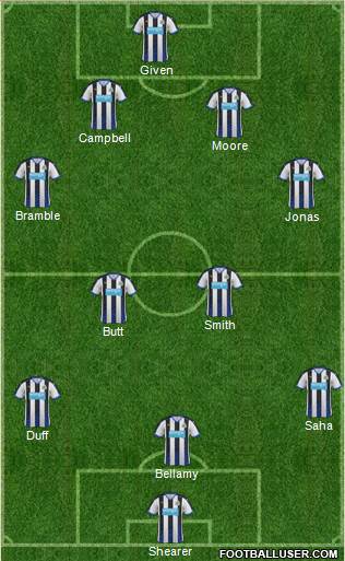 Newcastle United Formation 2016