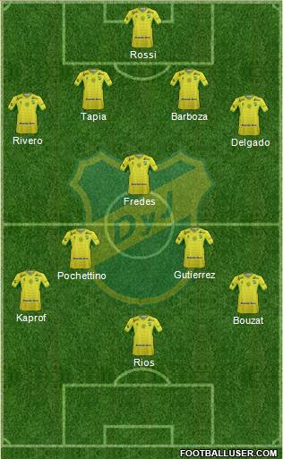 Defensa y Justicia Formation 2016