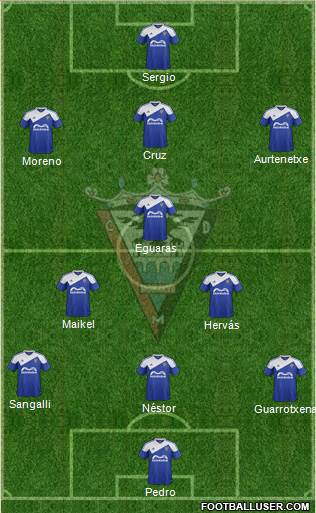 C.D. Mirandés Formation 2016