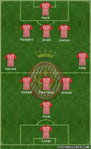 F.C. Girona Formation 2016