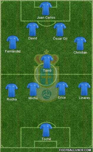 Real Oviedo S.A.D. Formation 2016