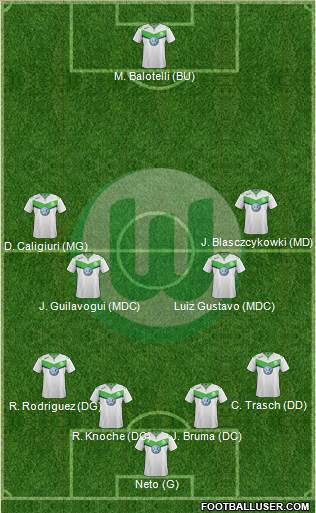 VfL Wolfsburg Formation 2016