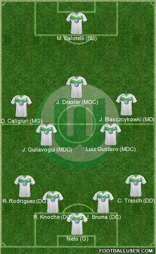 VfL Wolfsburg Formation 2016