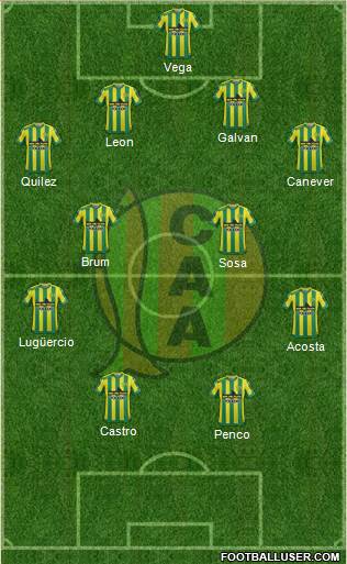 Aldosivi Formation 2016