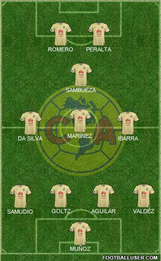 Club de Fútbol América Formation 2016