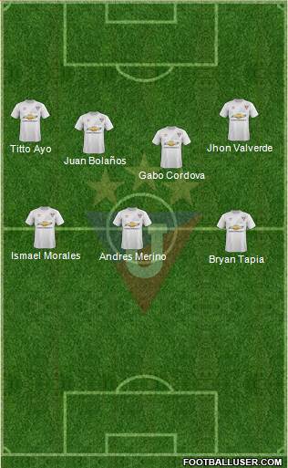 LDU de Quito Formation 2016