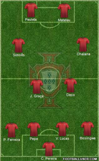 Portugal Formation 2016