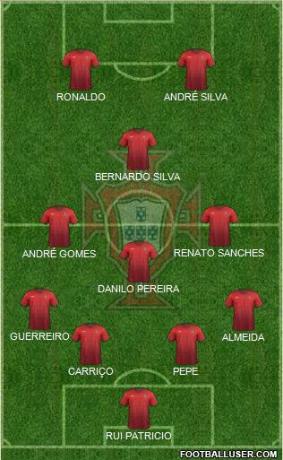 Portugal Formation 2016