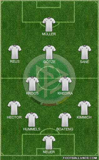 Germany Formation 2016