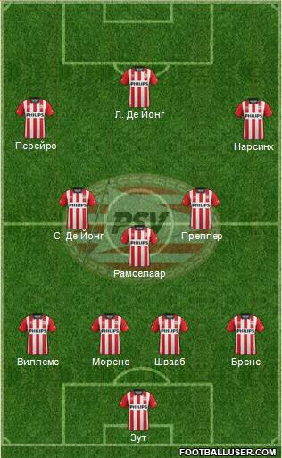 PSV Formation 2016