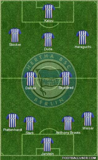 Hertha BSC Berlin Formation 2016