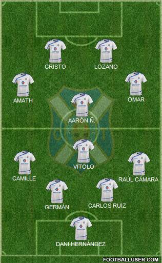 C.D. Tenerife S.A.D. Formation 2016